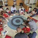 Open doors escola bilingue